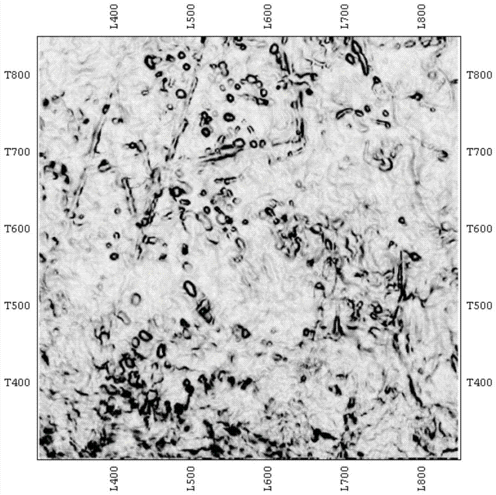 A cave detection method based on the similarity lateral change rate of dip angle in frequency domain