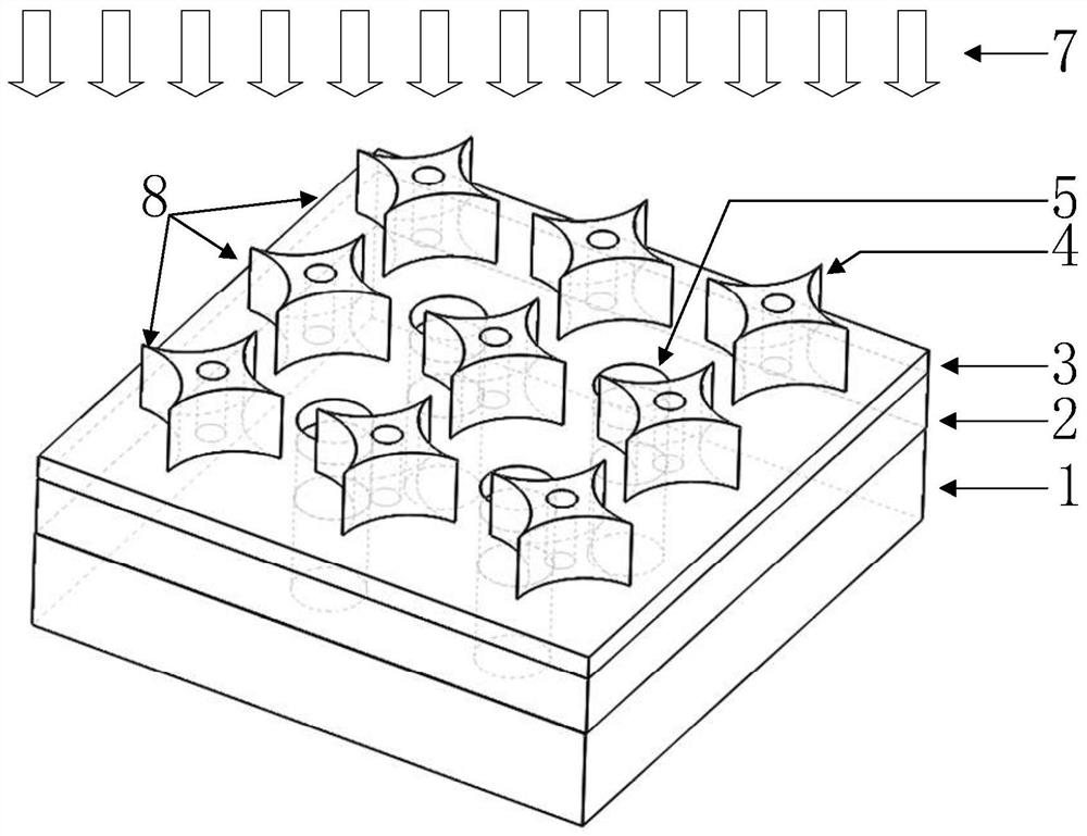 Spectral selective light absorption structure for solar water gasification