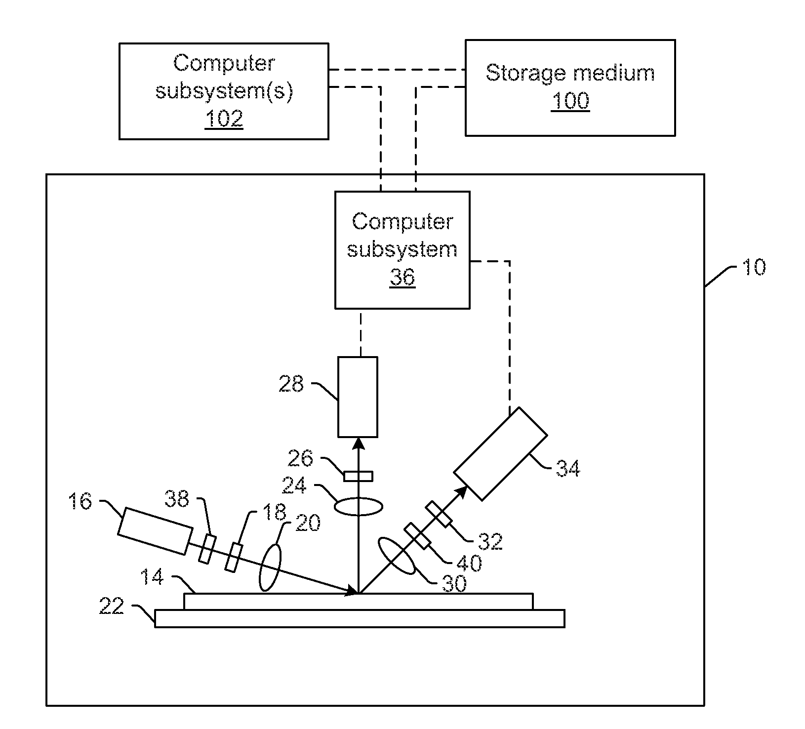 Virtual Inspection Systems for Process Window Characterization