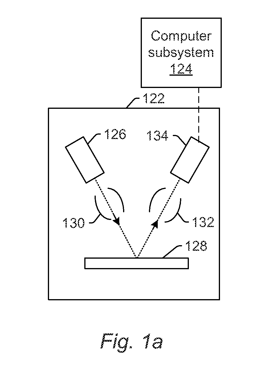 Virtual Inspection Systems for Process Window Characterization