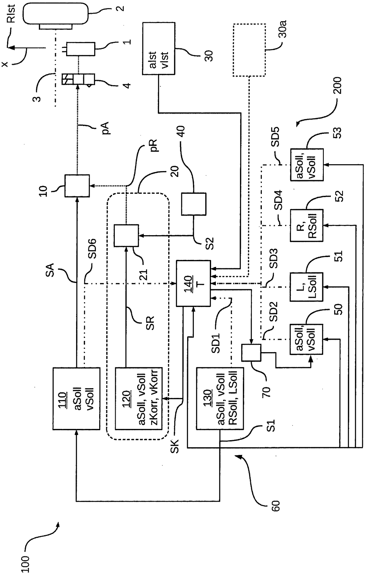 Method for the automated electronic control of a braking system and electronically controllable braking system in a utility vehicle