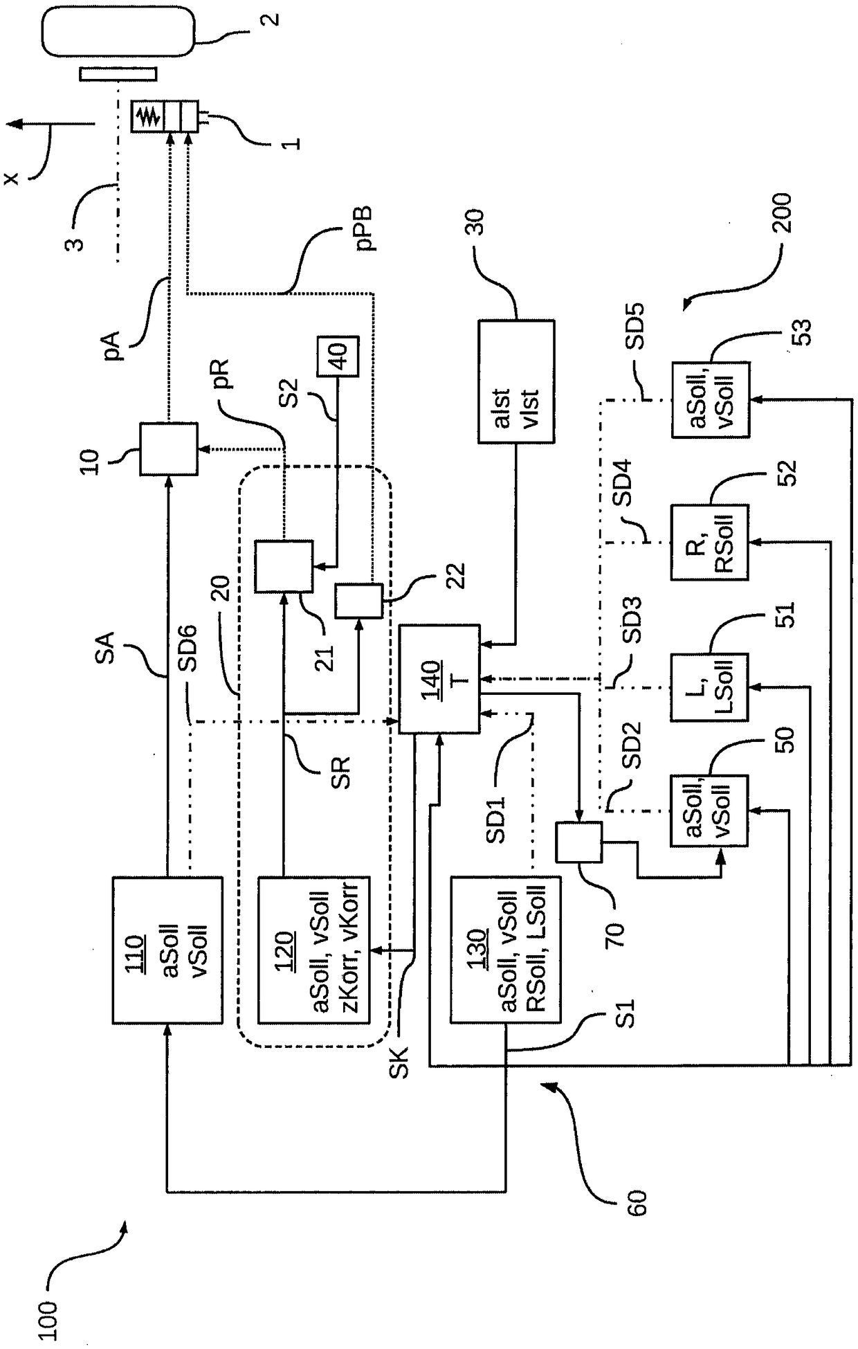 Method for the automated electronic control of a braking system and electronically controllable braking system in a utility vehicle