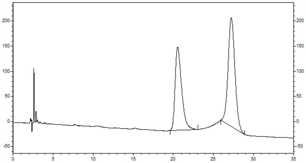 Separation and detection method of Baloxavir marboxil optical isomer