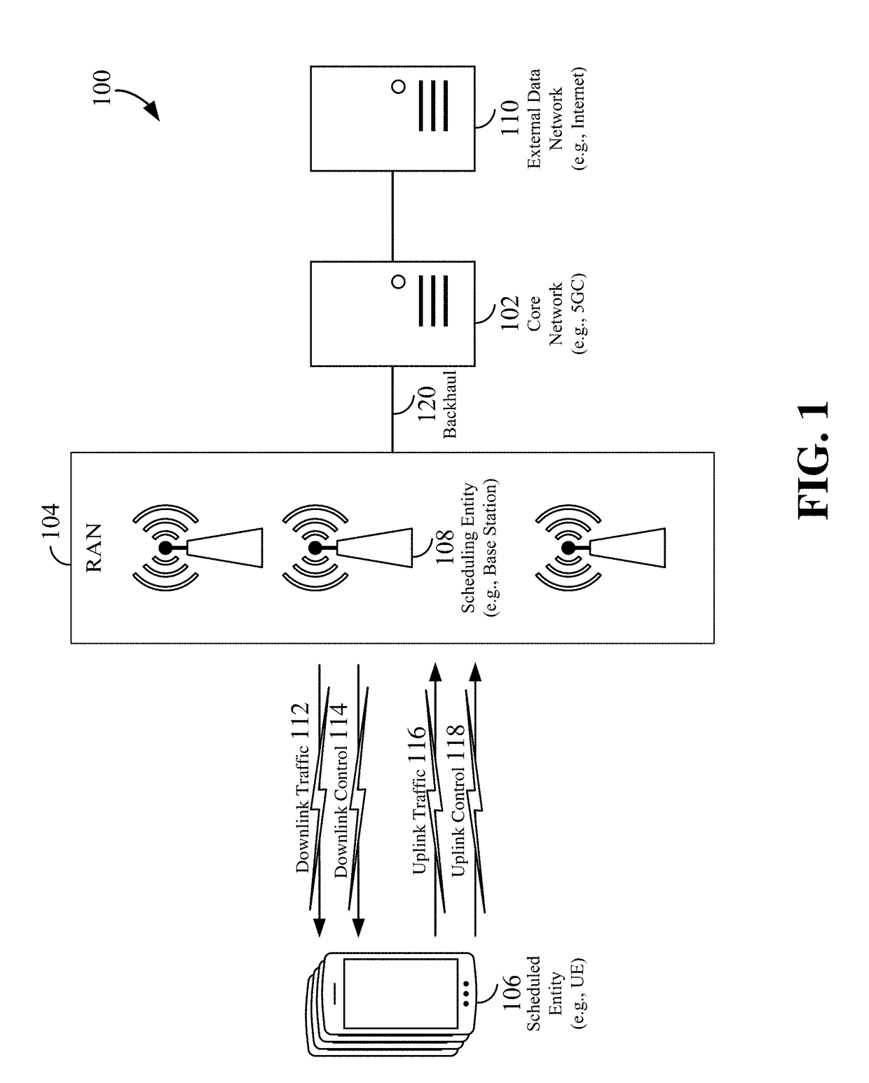 Generalized polar code based on polarization of linear block codes and convolutional codes