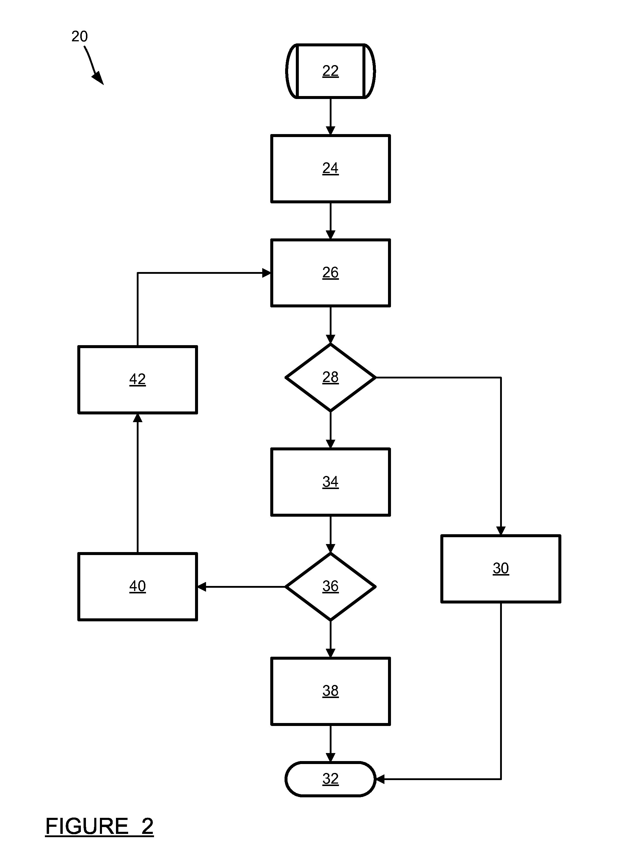 Efficient source of infeasibility identification in timed automata traces