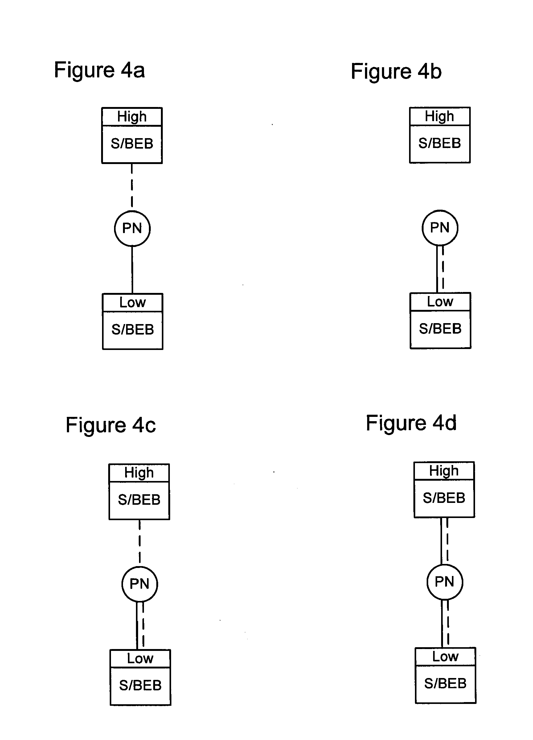 Resilient attachment to provider link state bridging (PLSB) networks