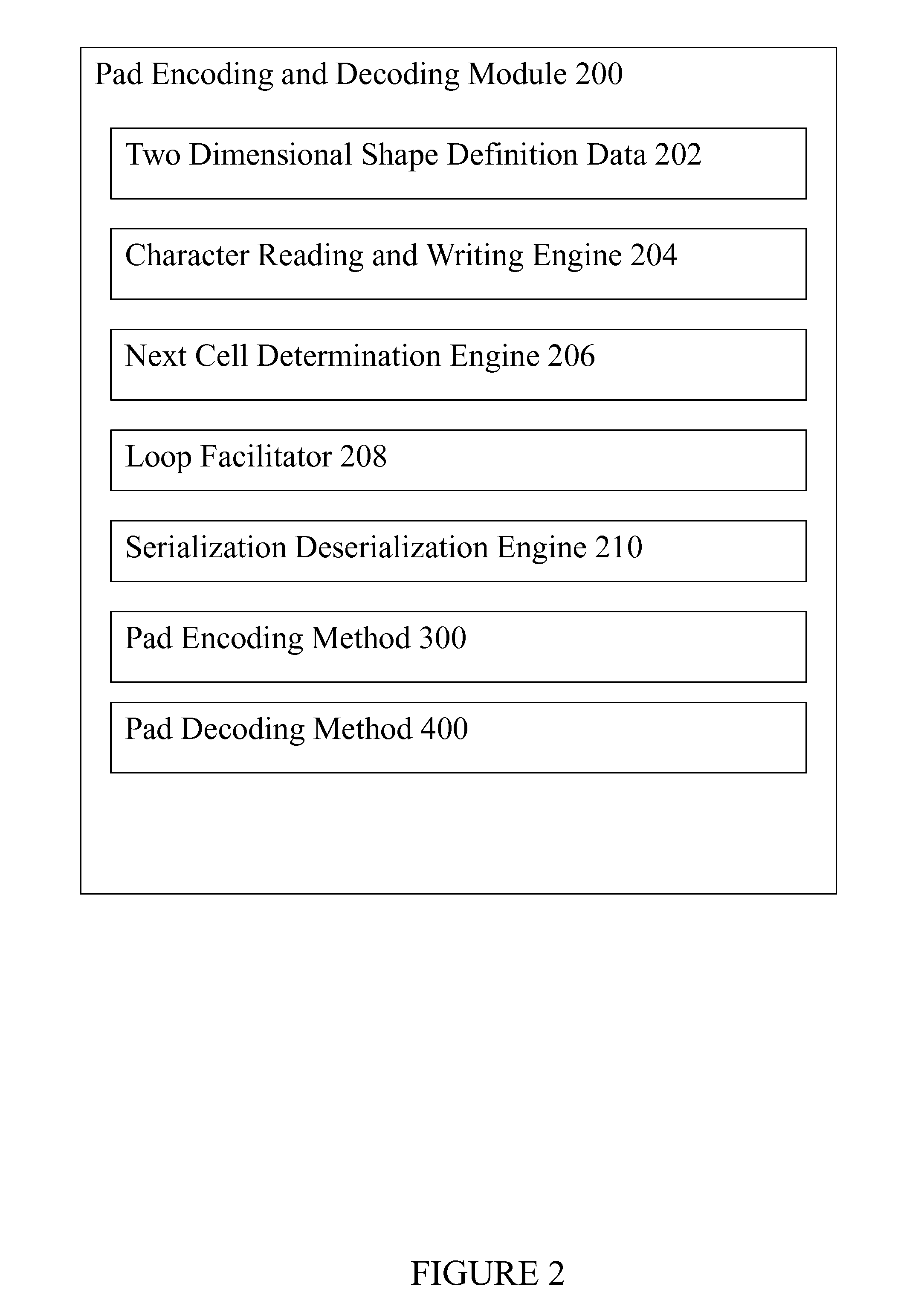 Pad encoding and decoding