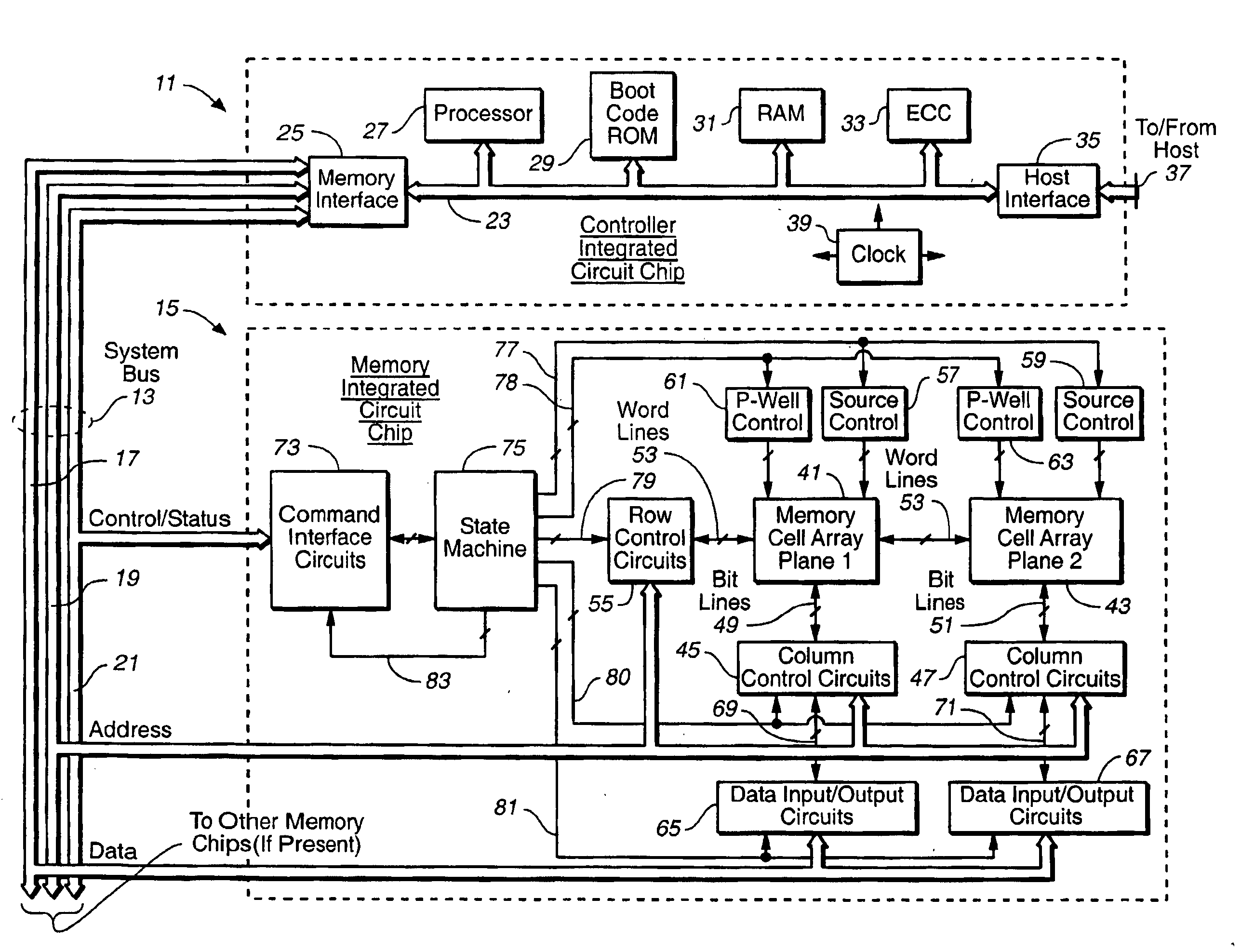 Non-volatile memories with adaptive file handling in a directly mapped file storage system