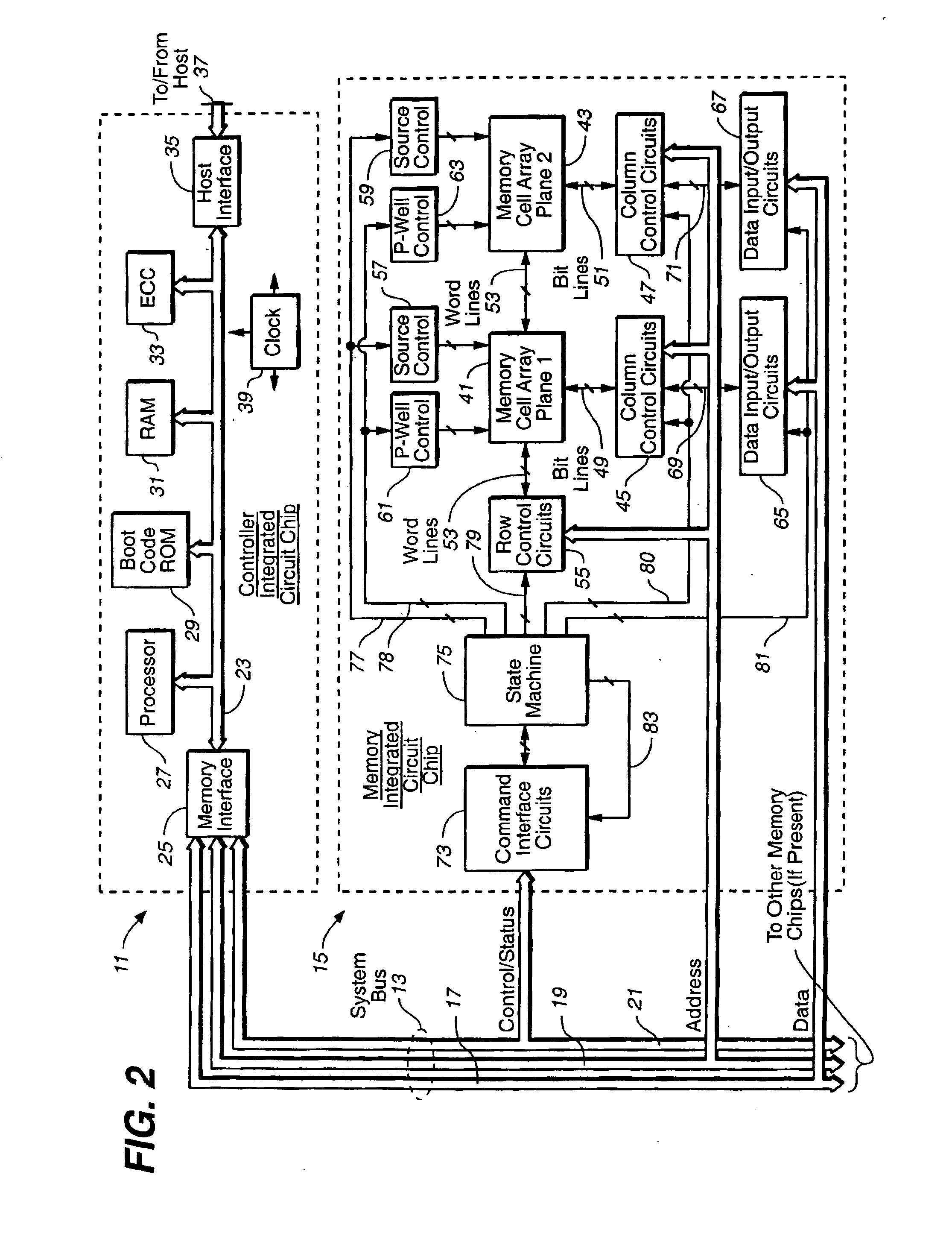 Non-volatile memories with adaptive file handling in a directly mapped file storage system