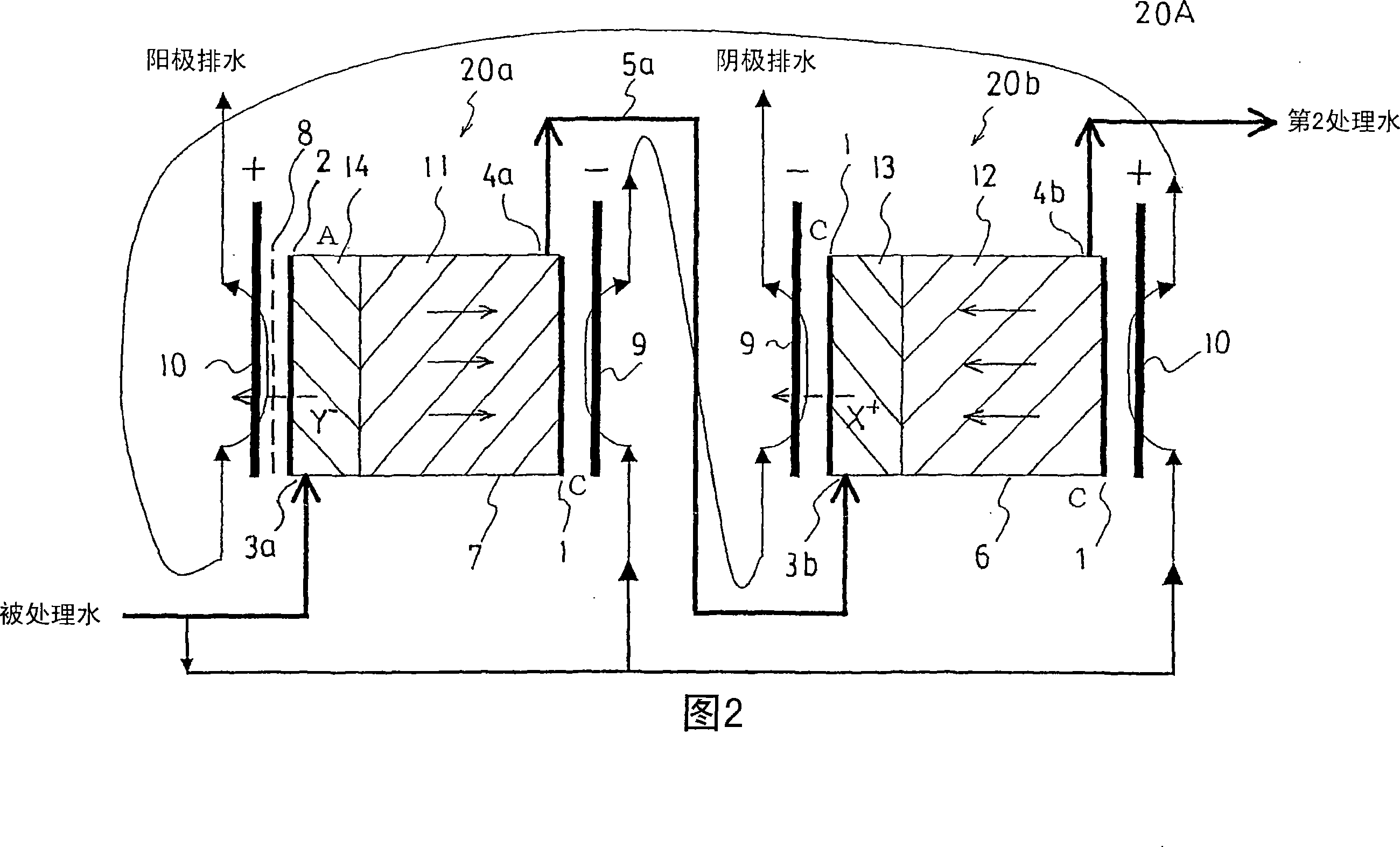 Electric deionized water manufacturing equipment