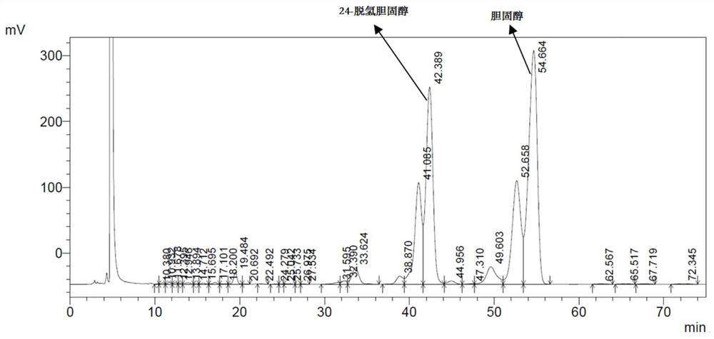 Method for purifying 24-dehydrocholesterol