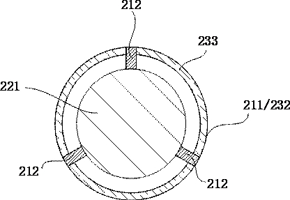 Display panels and display devices