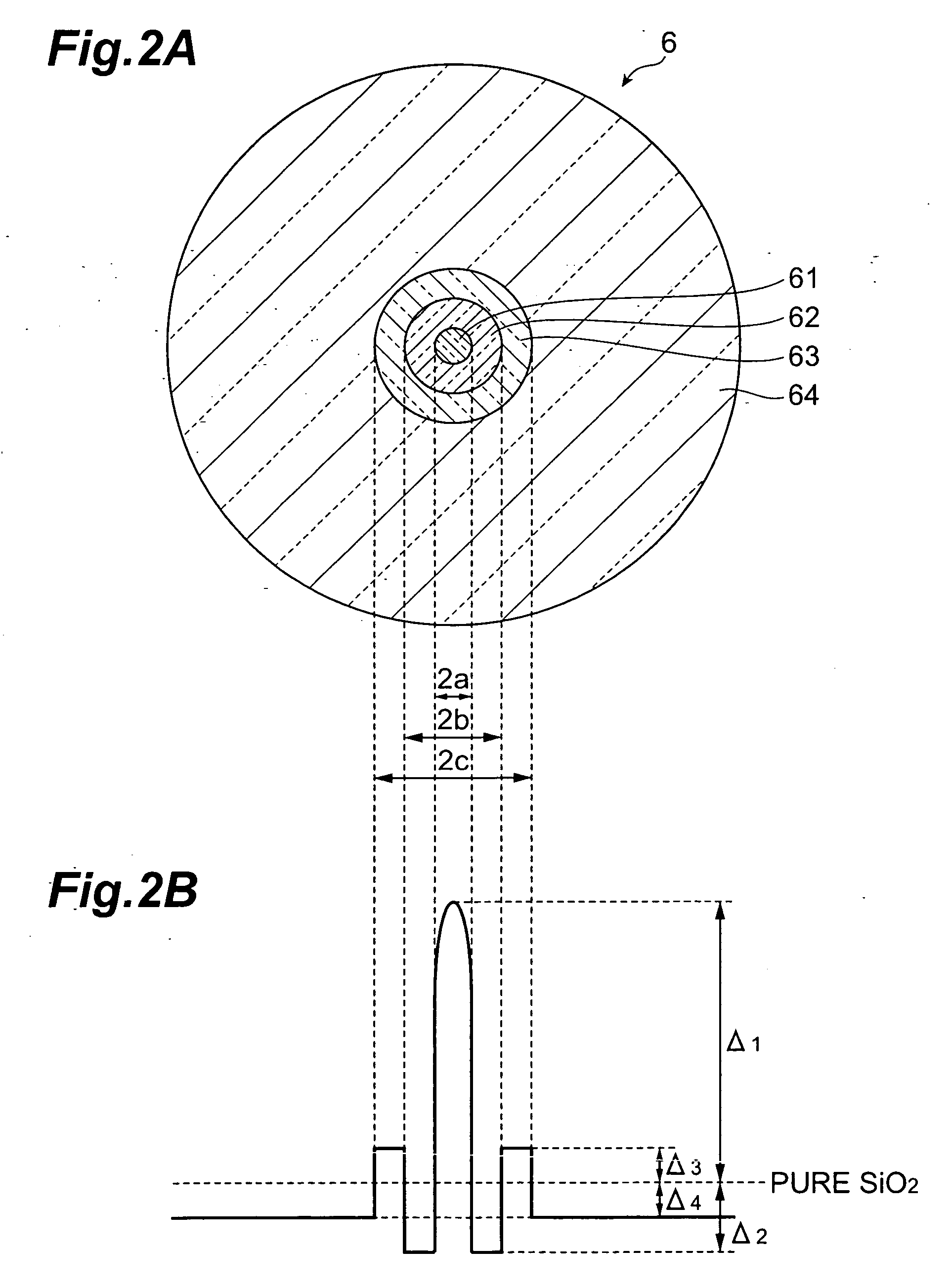 Optical fiber, optical transmission line, optical module and optical transmission system