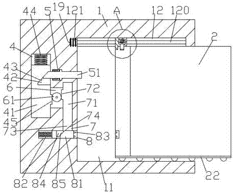 Novel power distribution cabinet device