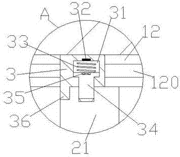 Novel power distribution cabinet device