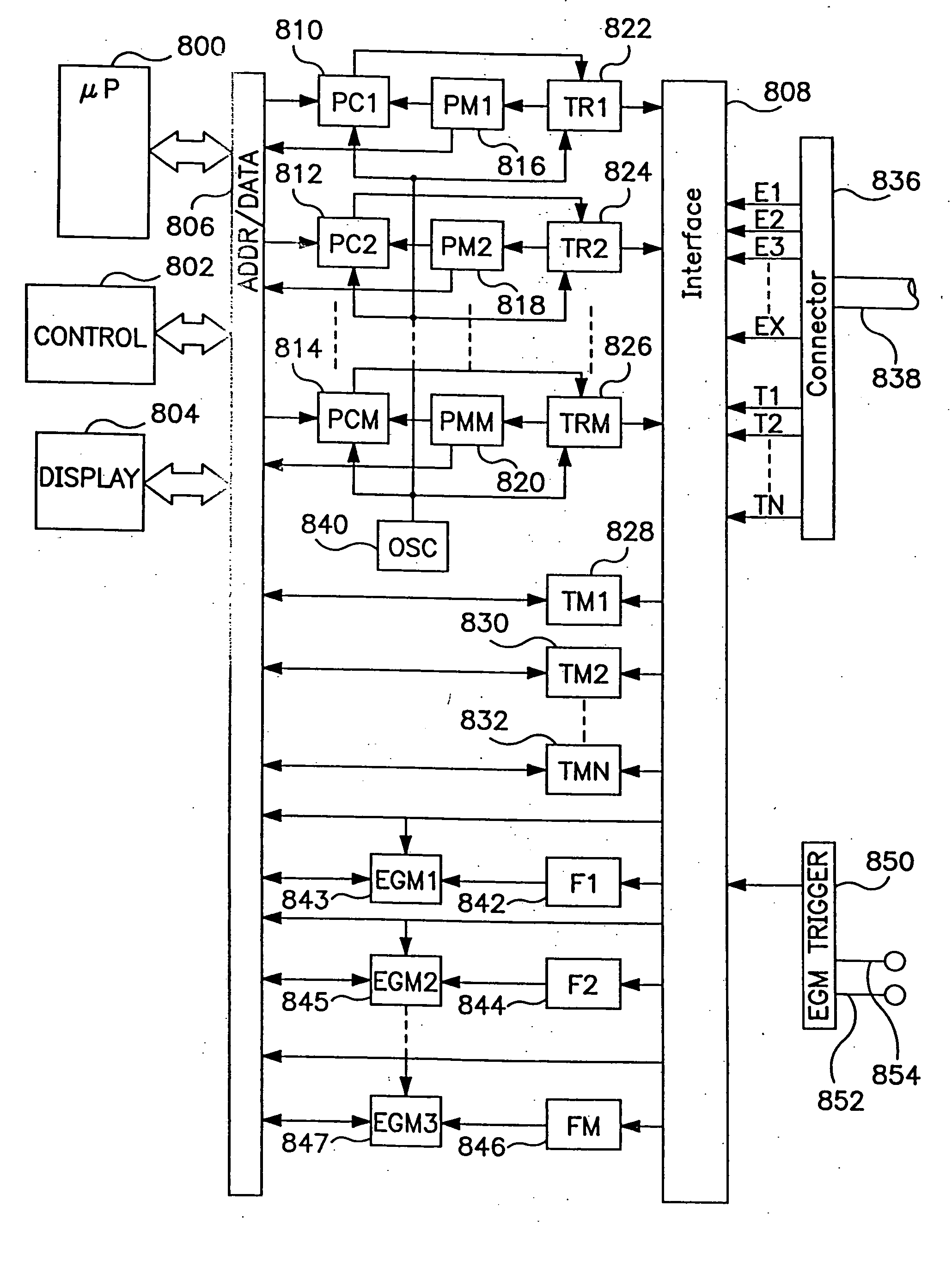 Ablation system and method of use