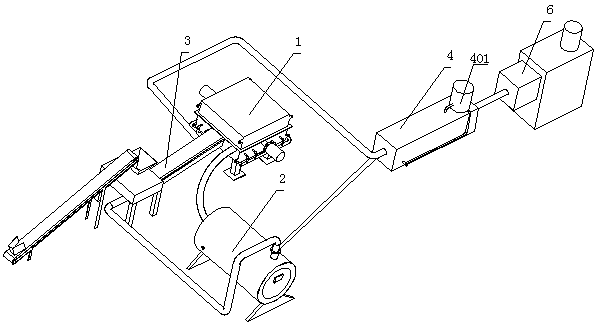 Waste incineration treatment system