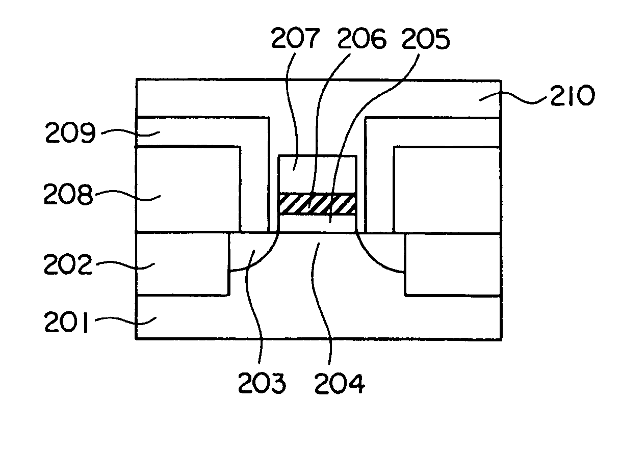 High dielectric constant MOSFET device