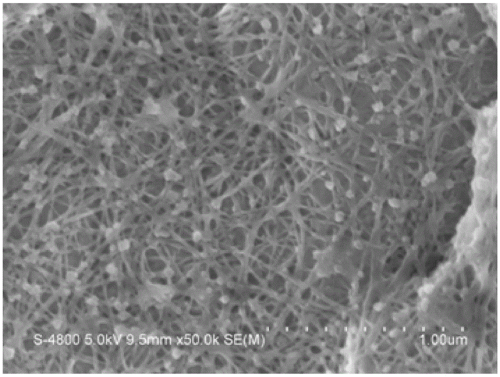 Gel material on basis of silver nano-particles, method for preparing gel material and application thereof