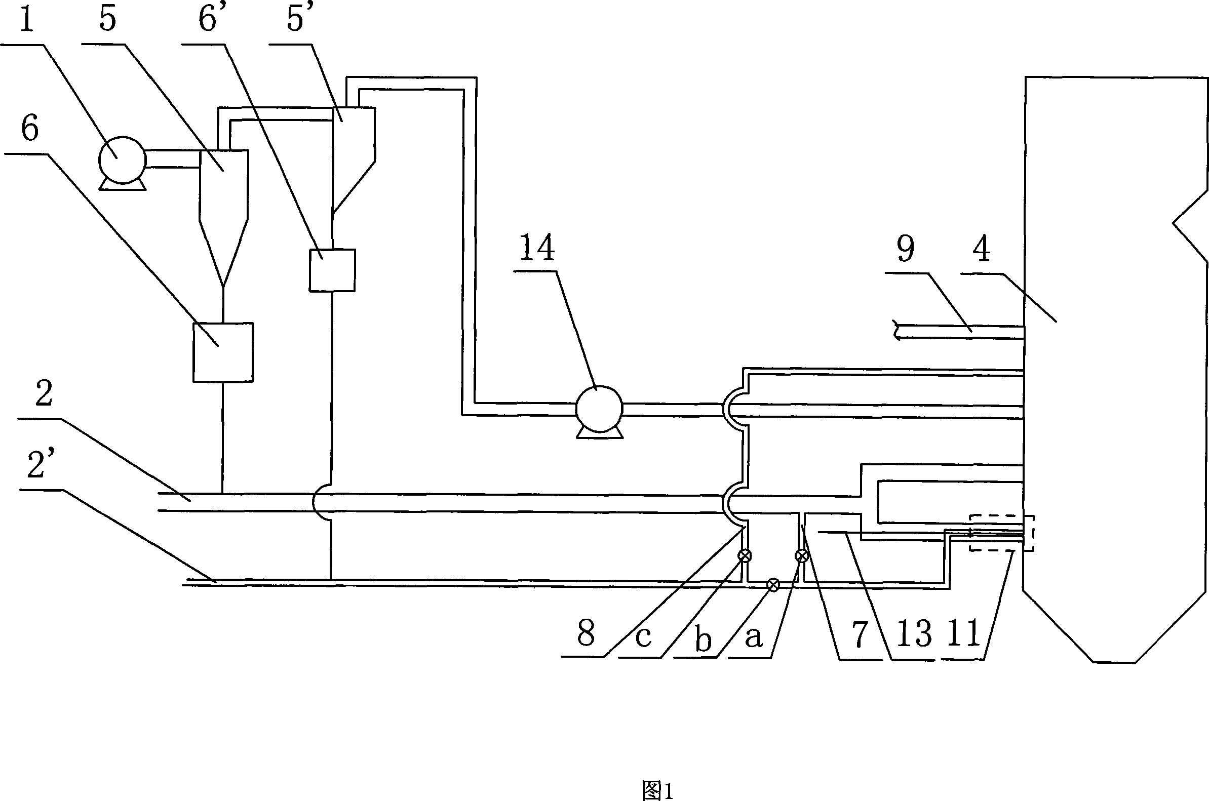 Storehouse type coal-burning boiler few-oil ignition combustion system