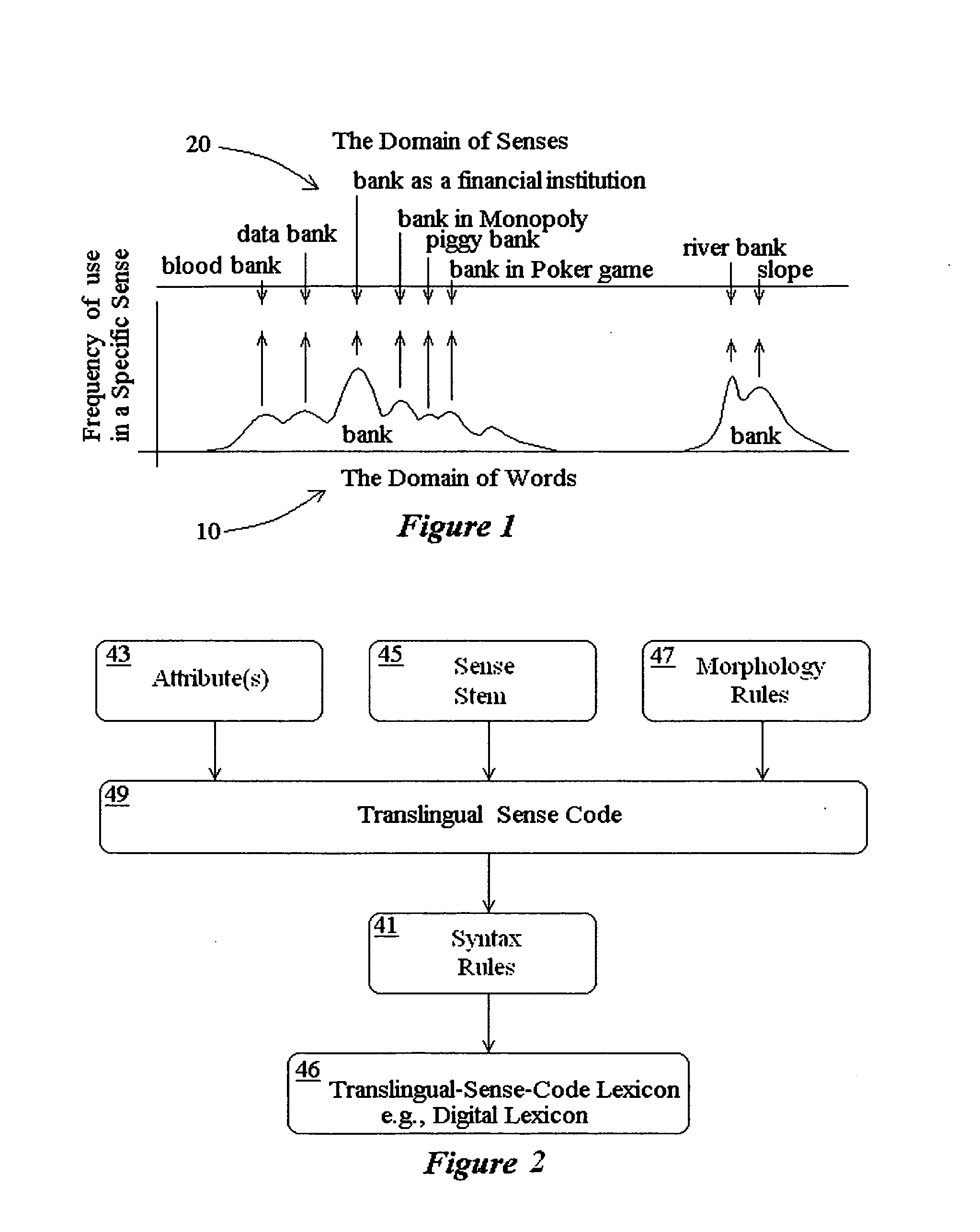 Digital universal language