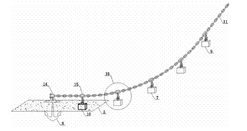 Hybrid deep water mooring system