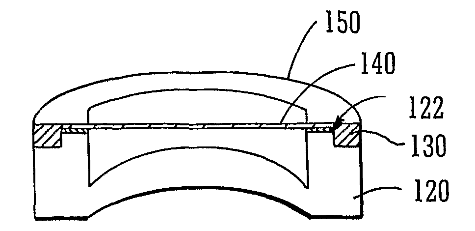 Variable focus lens and spectacles