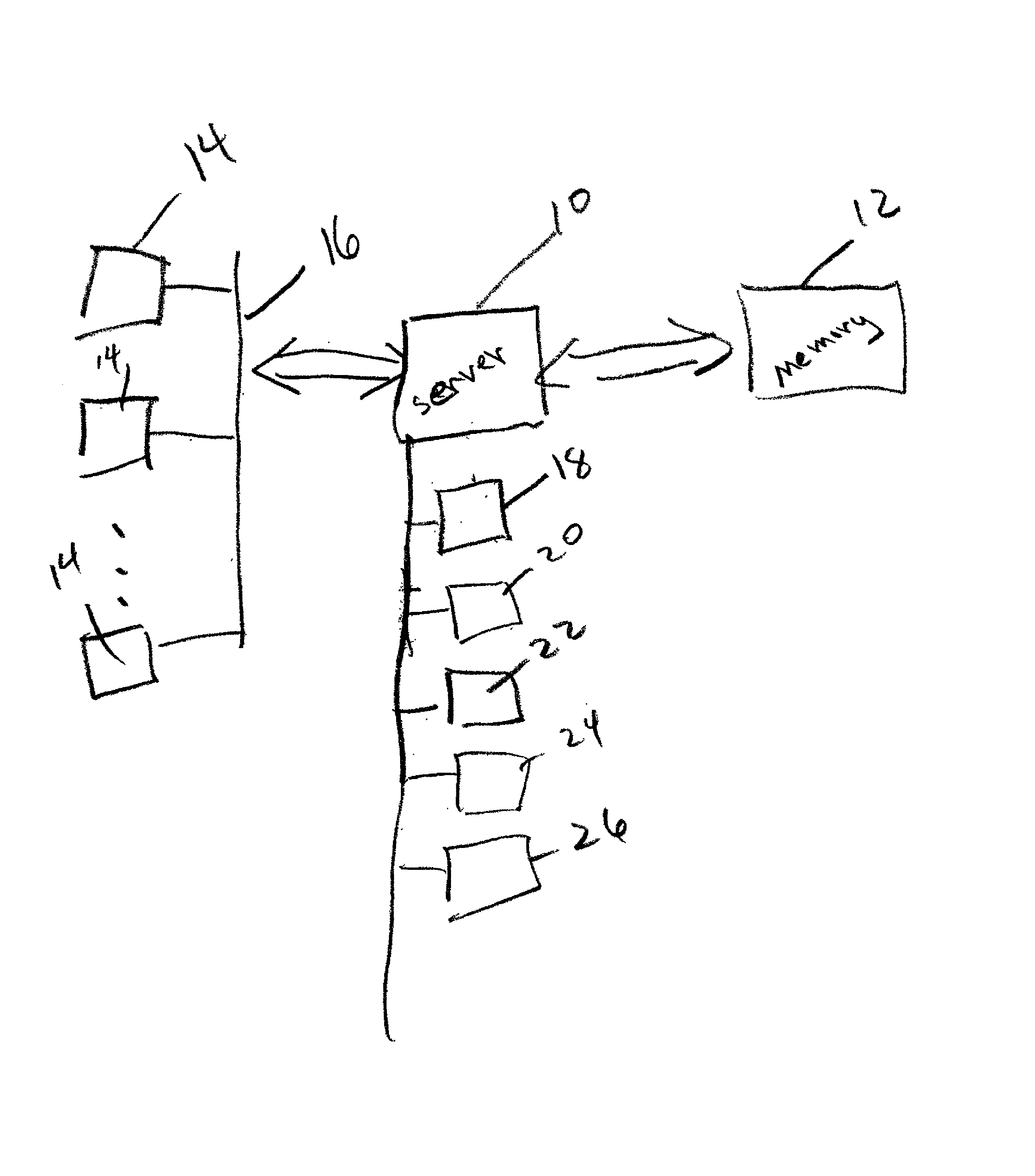 Method of conducting continuing education programs