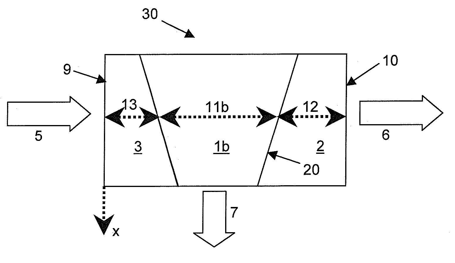 Passively Q-Switched Microlaser With Controllable Peak Power Density