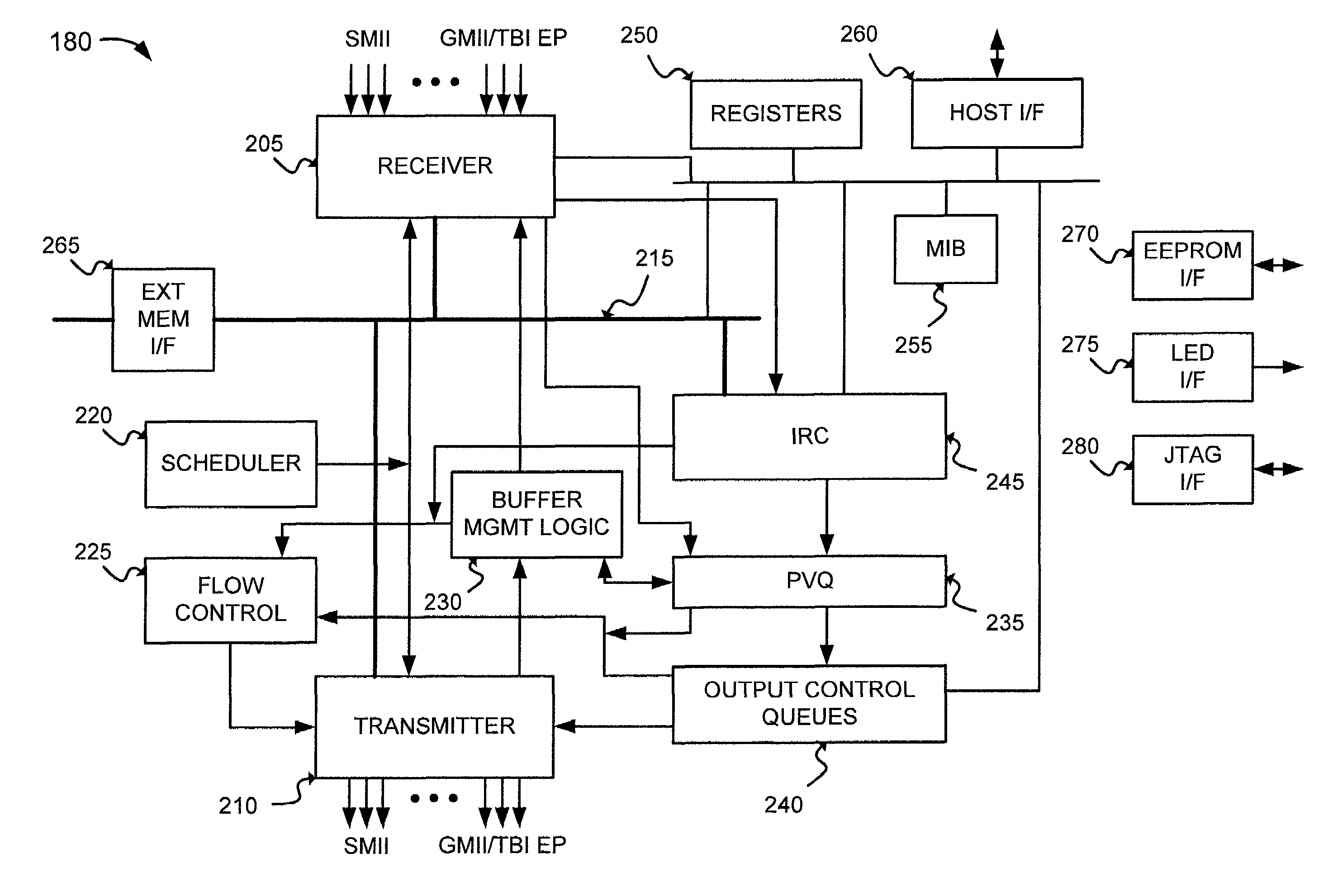 Parallel lookup tables for locating information in a packet switched network