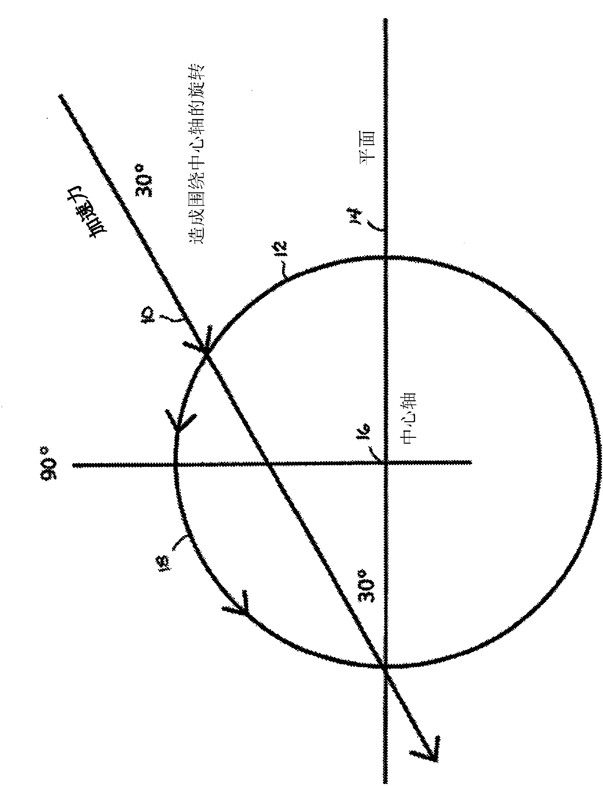 Helmet omnidirectional energy management systems and methods