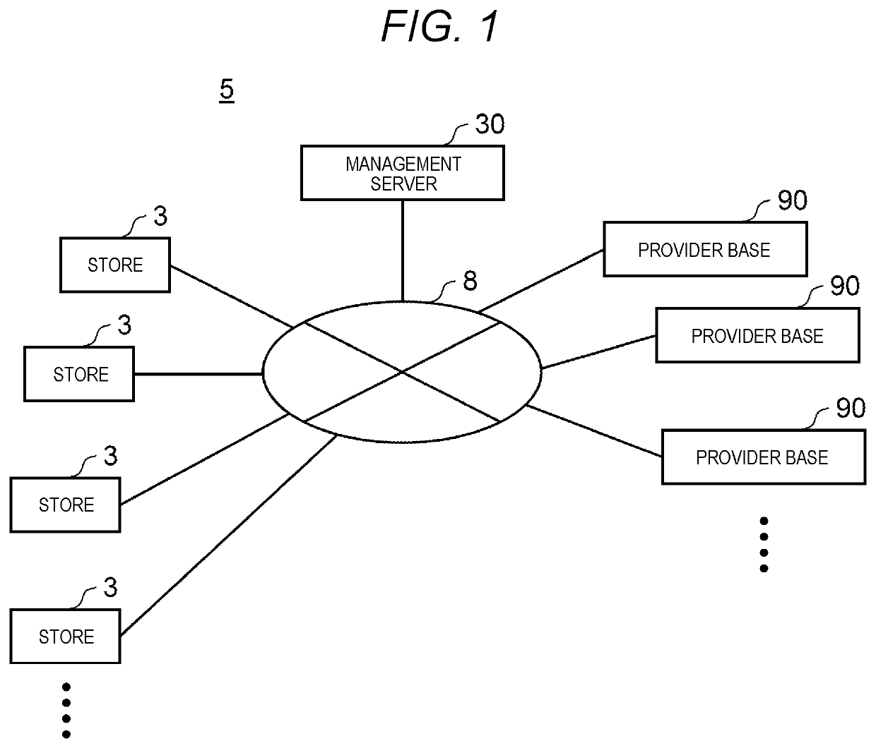 Image capture system and application control method