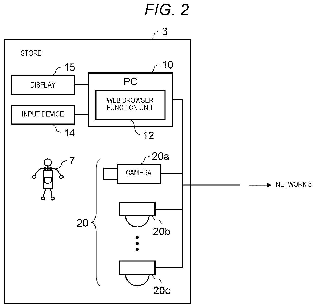 Image capture system and application control method