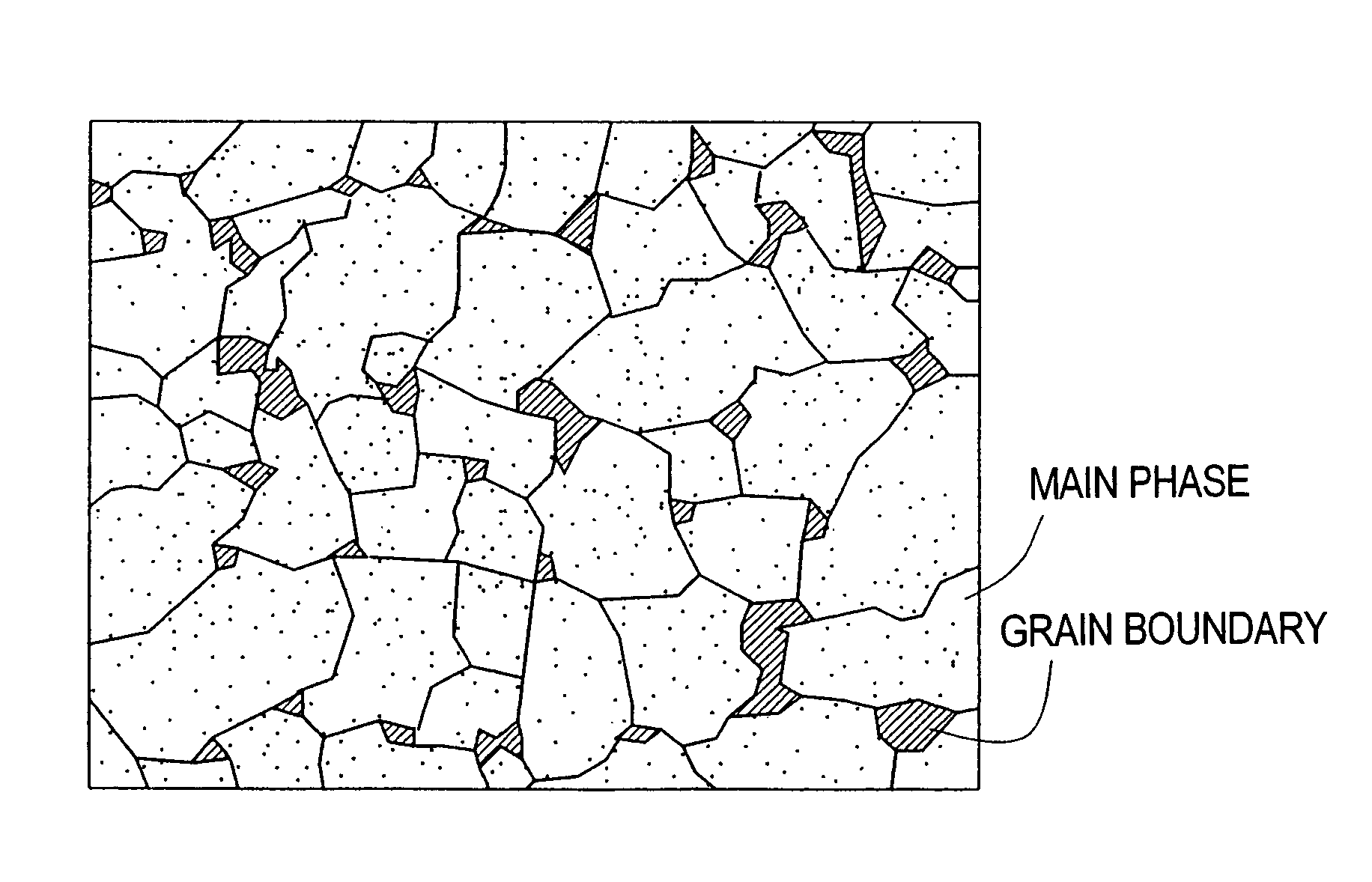 Rare earth magnet and method for production thereof