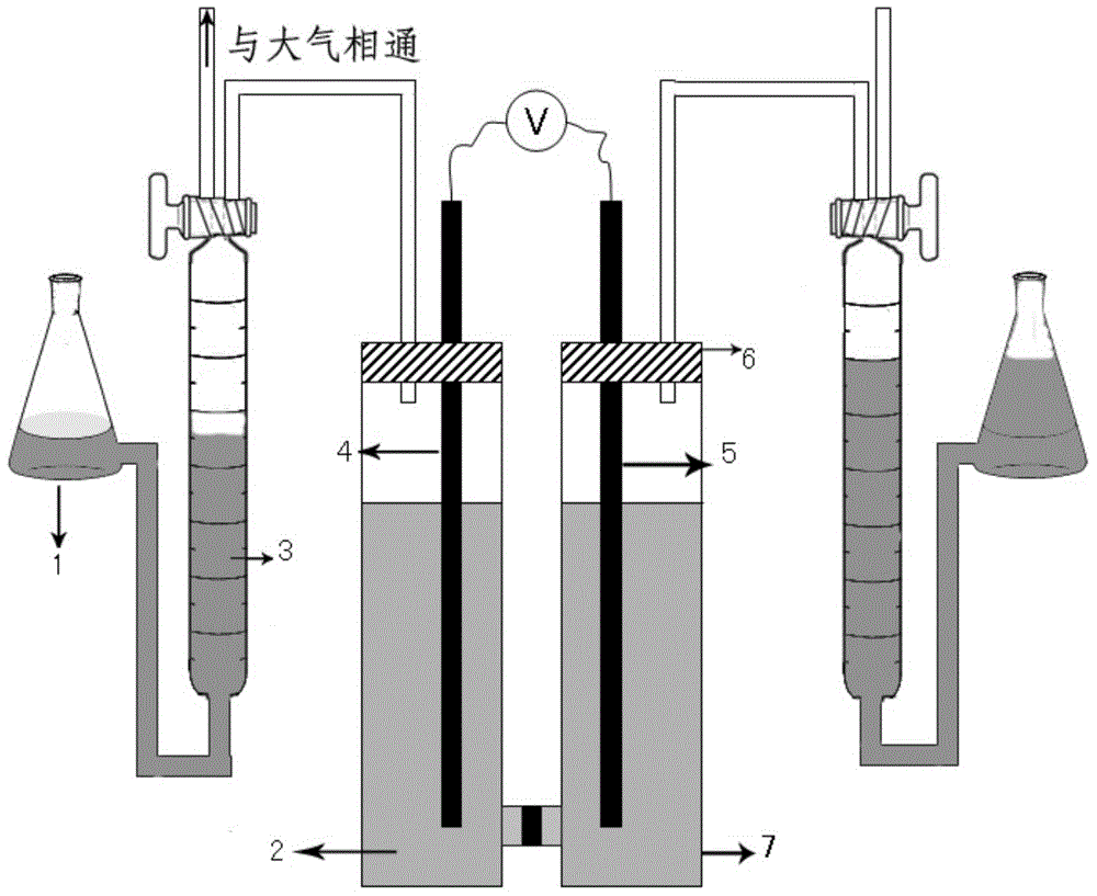 Method and device for preparing hydrogen by electrolyzing ammonia