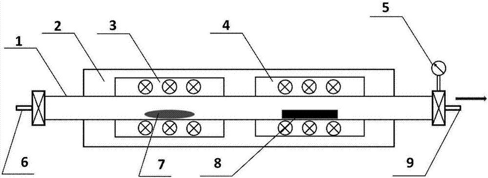 A kind of laser pulse deposition preparation method of cs2sni6 thin film