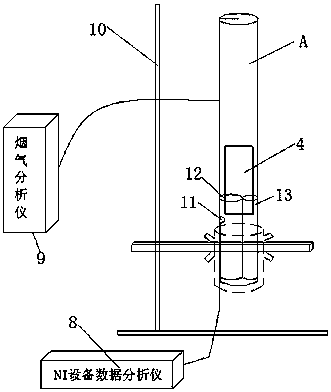 Nested easily adjusted cylindrical lithium battery thermal runaway experimental platform