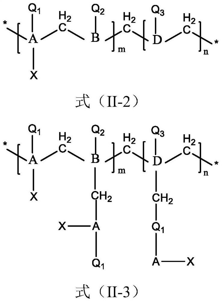 Bulk polymer and preparation method and application thereof