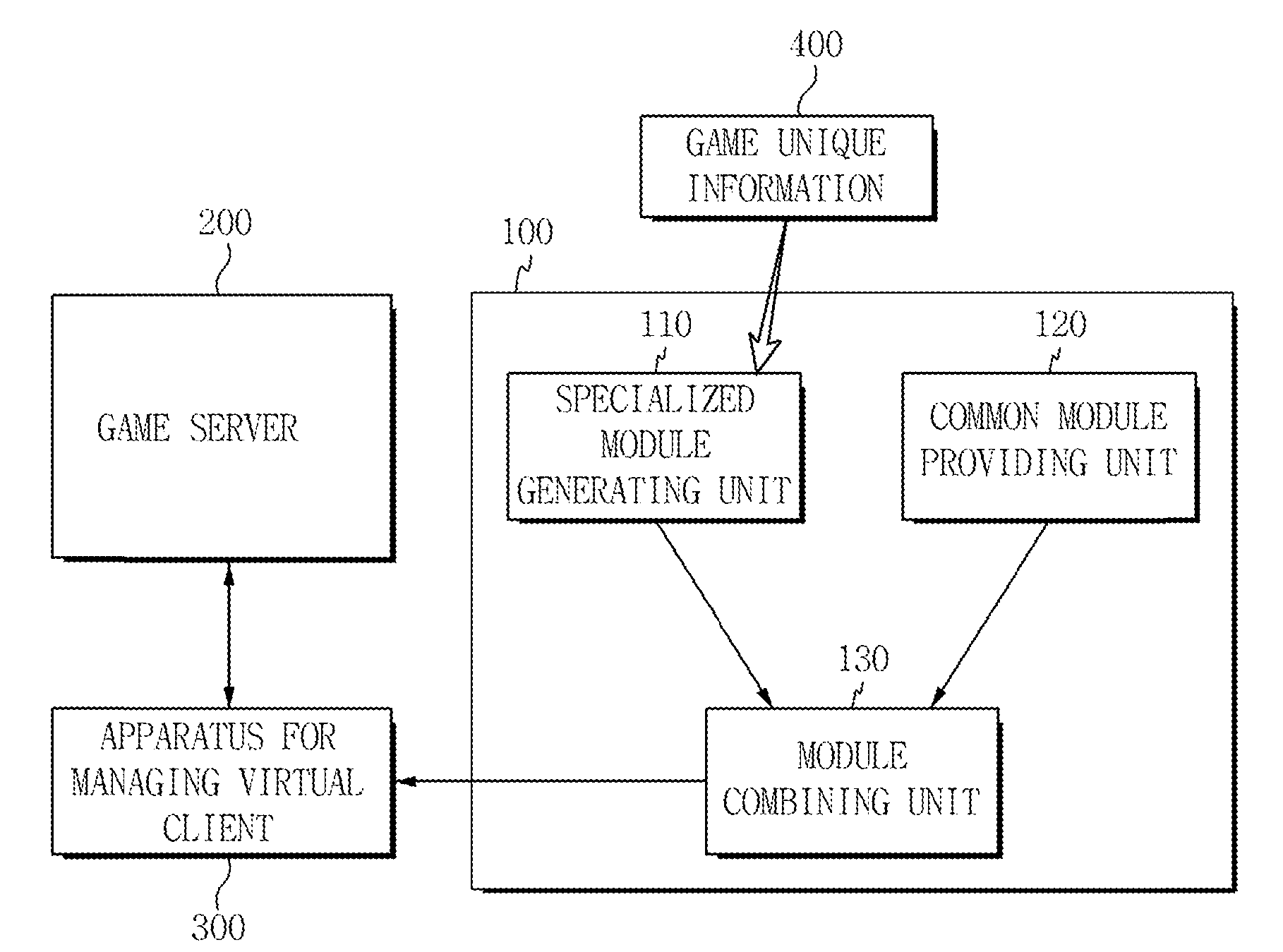 Device for providing virtual client managing module, apparatus for managing virtual client, and method for testing a game by using virtual client managing module