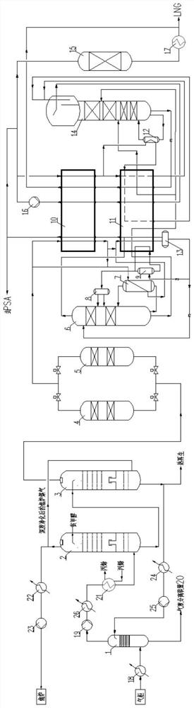 System and method for preparing LNG and co-producing hydrogen by deeply purifying coke oven gas