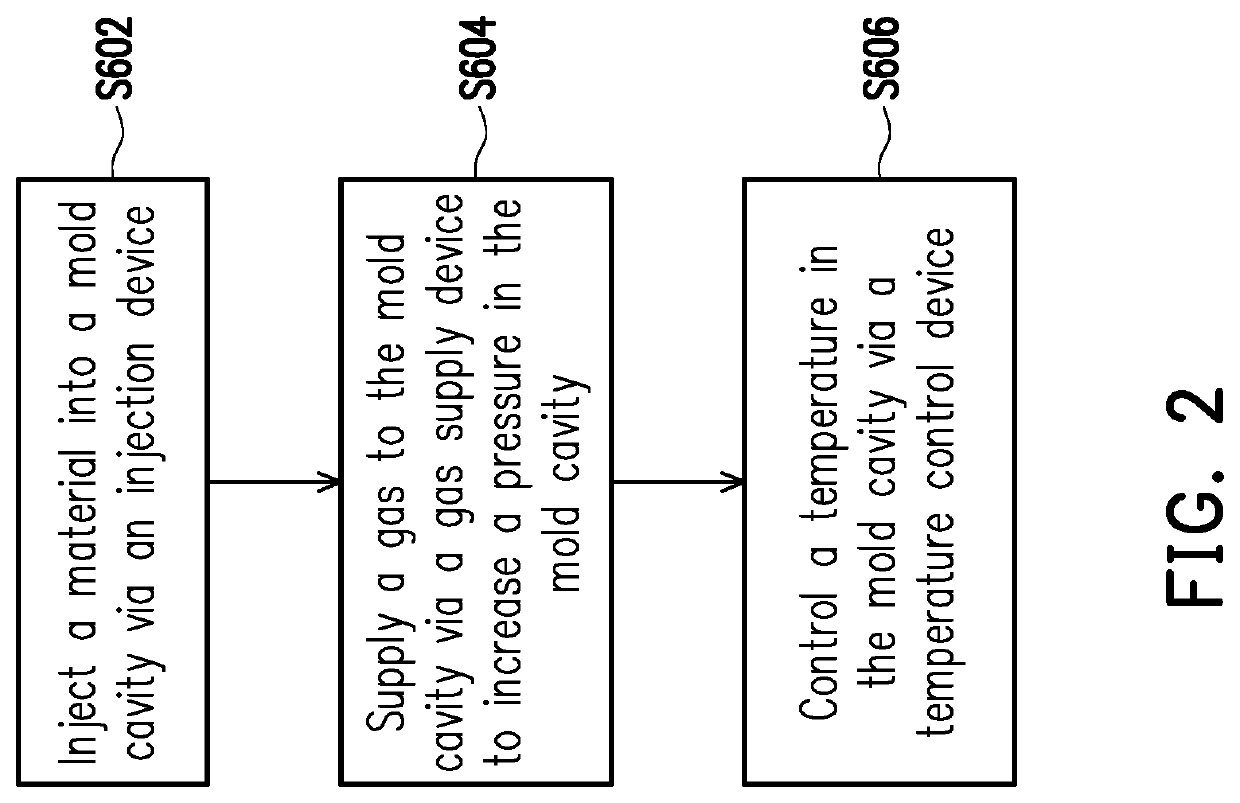 Injection molding apparatus and injection molding method