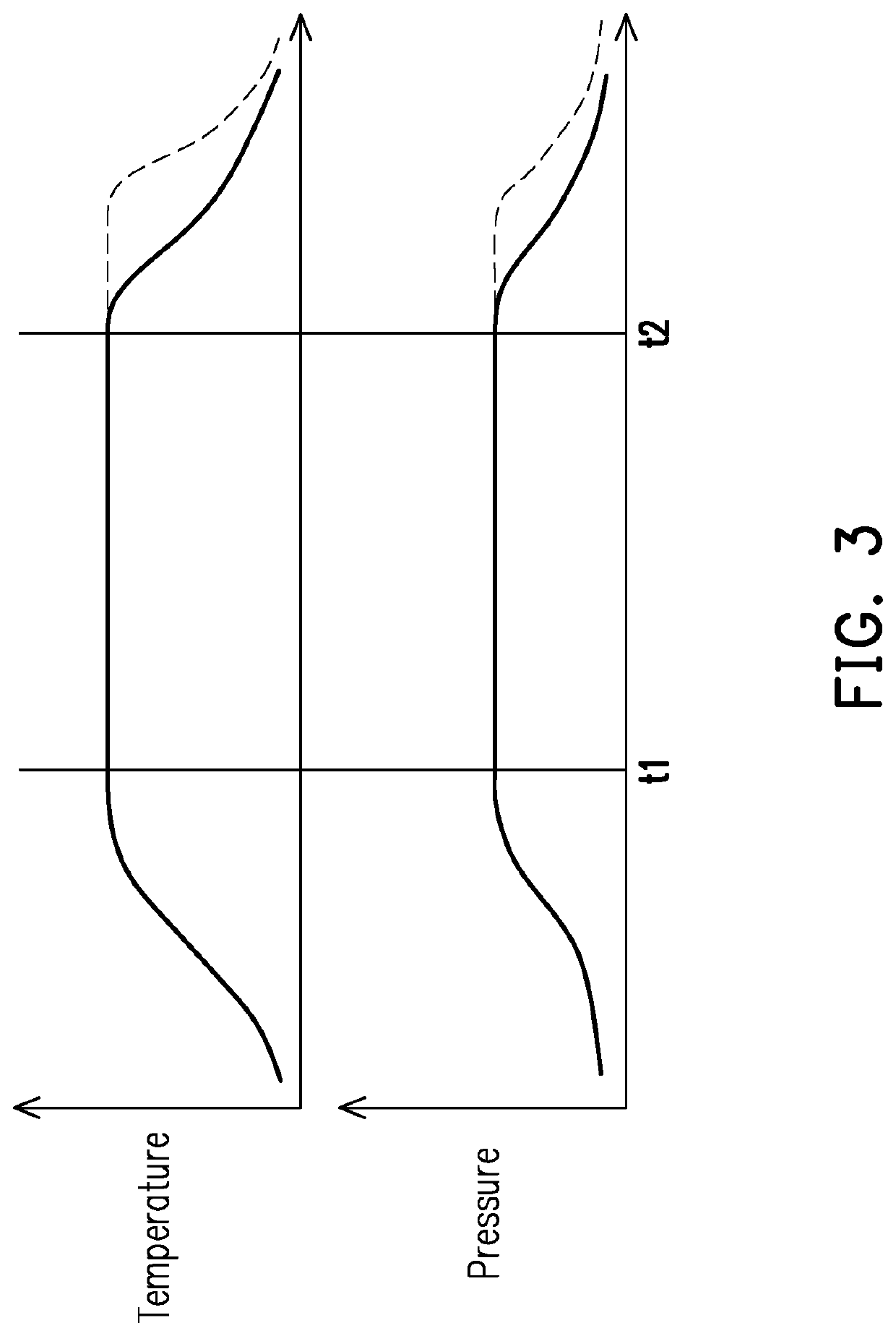 Injection molding apparatus and injection molding method