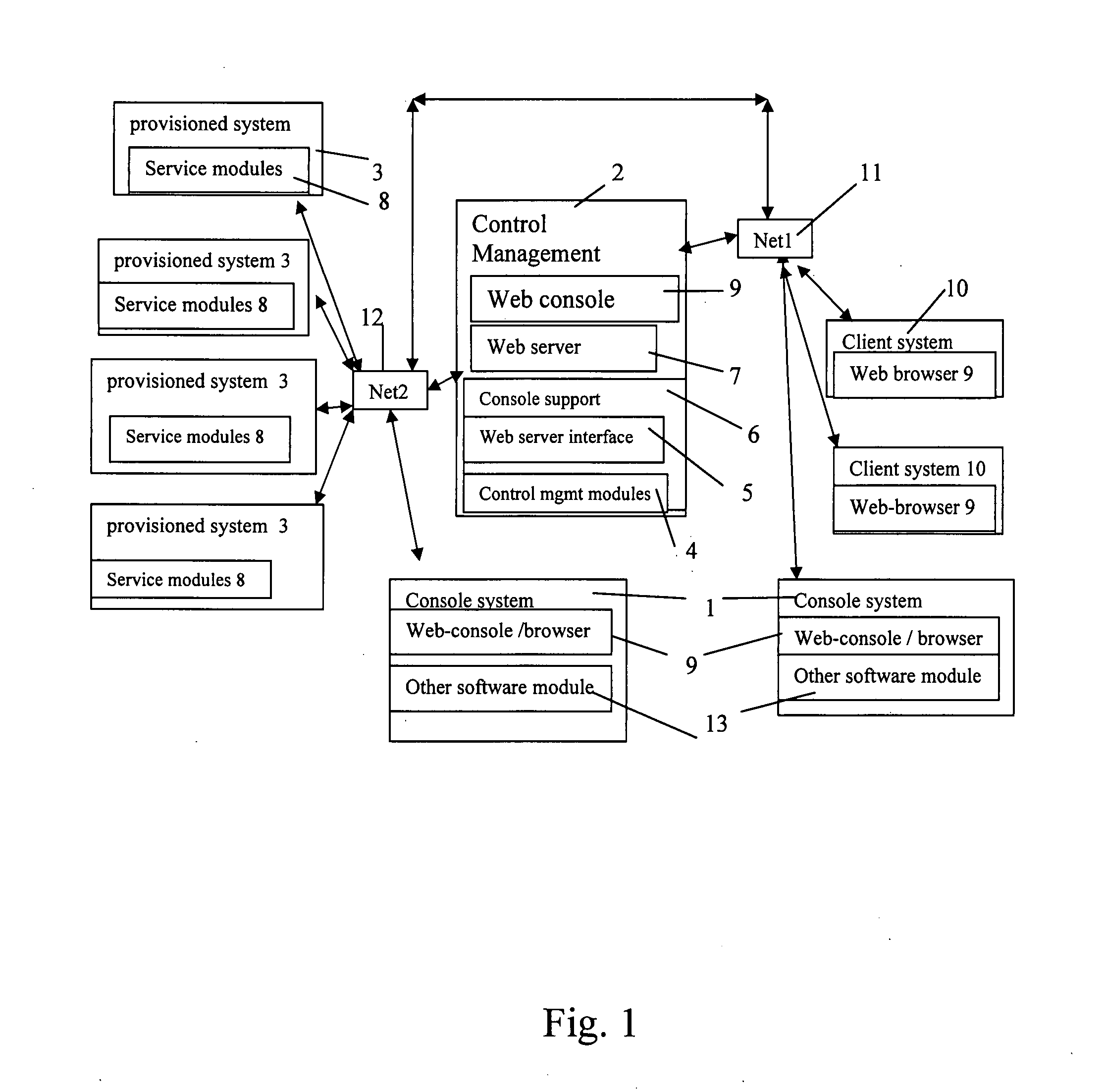 Method and apparatus for information exchange over a web based environment