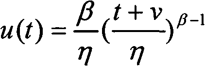 Numerical control system reliability rapid Bayes evaluation system under degradation tests