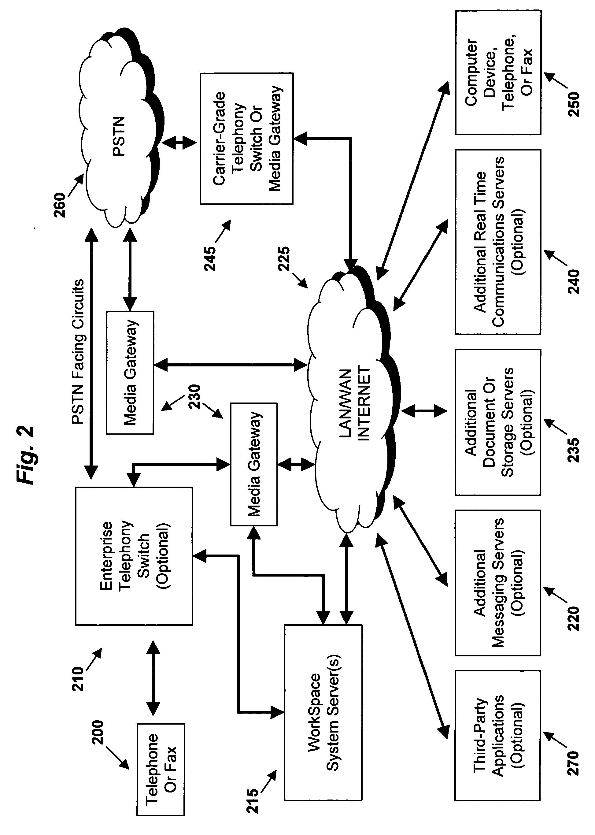 System and method for multi-tiered rule filtering