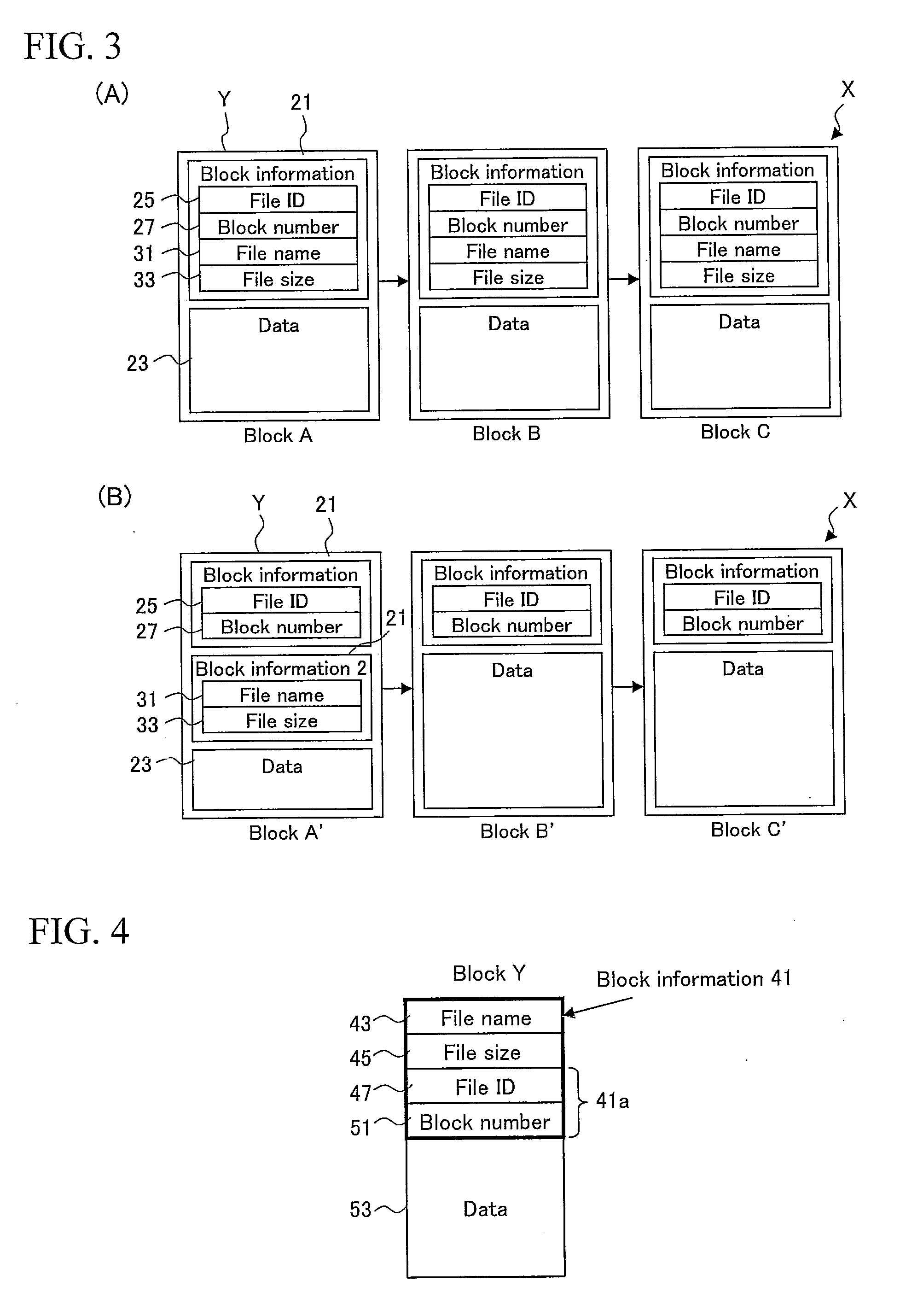 File system