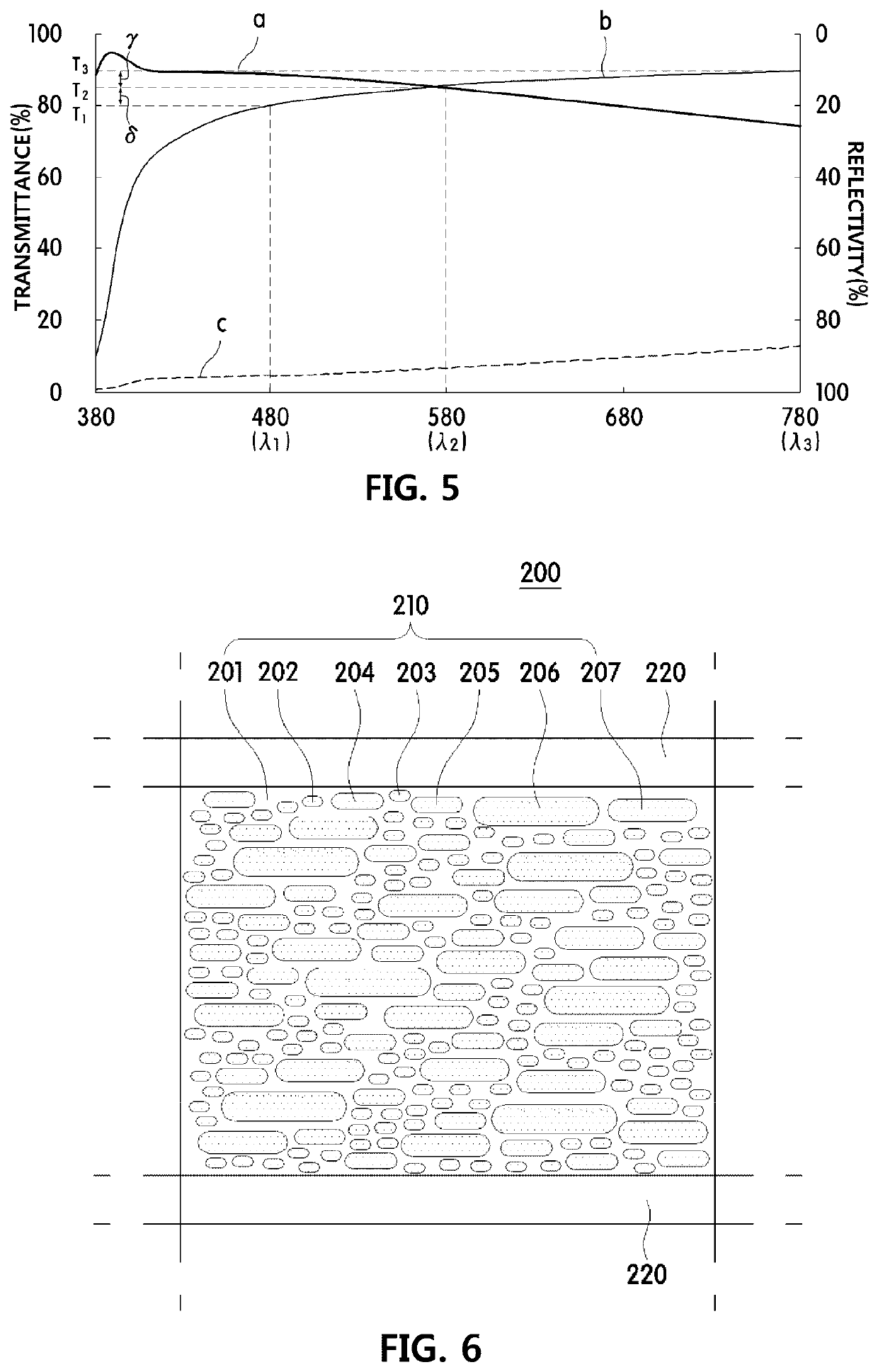 Reflective polarizer and backlight unit including same