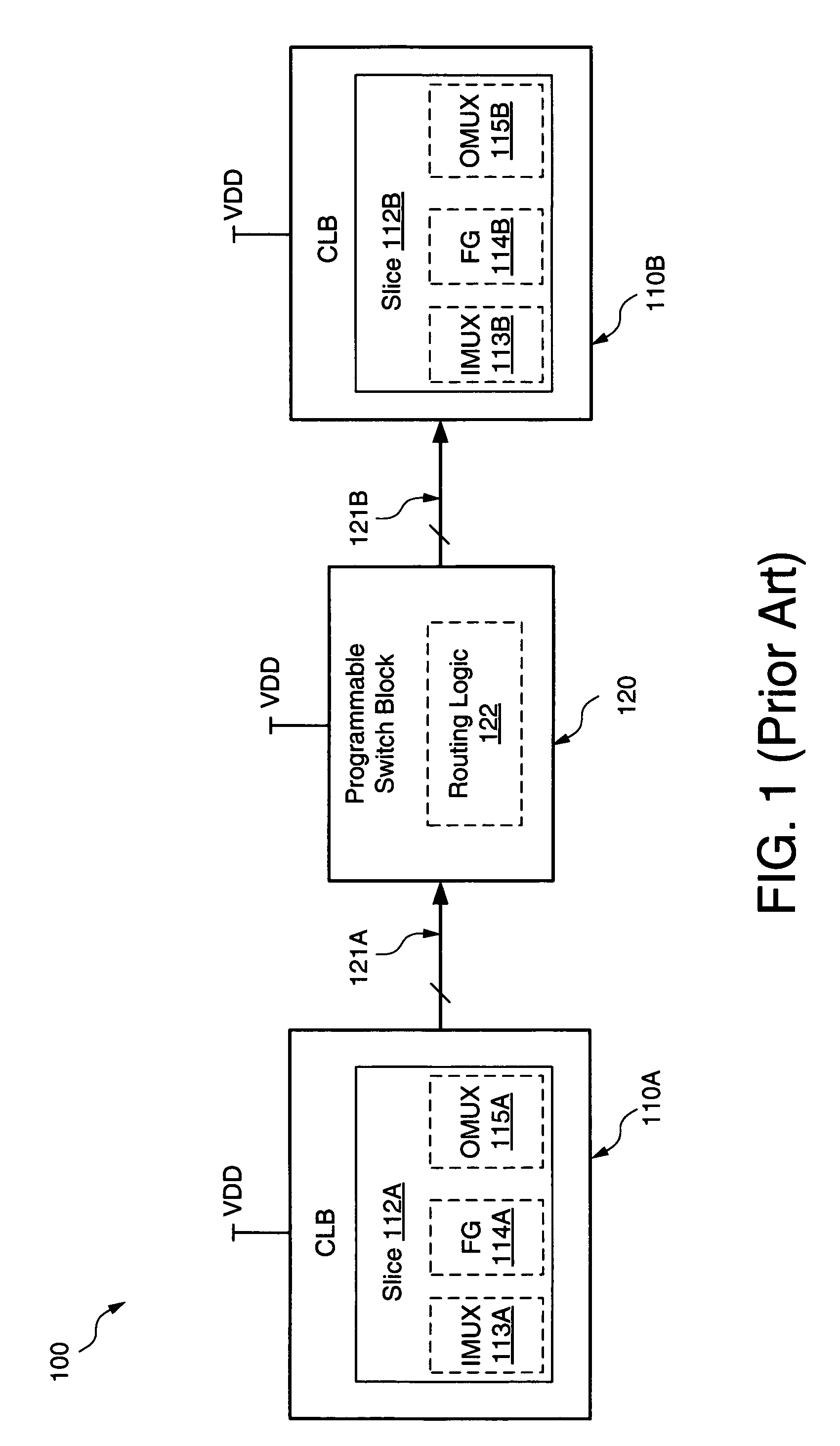 Low-swing interconnections for field programmable gate arrays