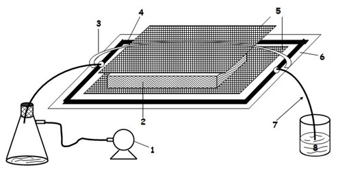 Preparation method of epoxy resin composite material strengthened by in situ growth of CNT (carbon nano tube) on surface of quartz fibre