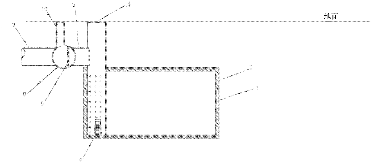 Rainwater regulation and drainage and storage and utilization multifunctional integrated system and construction method thereof